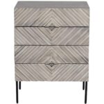 Noemi Nightstand 9 Noemi Nightstand 107342 107342 NOEMI NIGHTSTAND 3