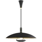 Wendell Pendant Light 6 Wendell Pendant Light 109752 109752 WENDELL PENDANT LIGHT 1