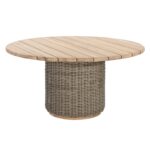 Riviera Dining Table - Round - 60" 6 Riviera Dining Table - Round - 60" 110054 110054 RIVIERA DINING TABLE ROUND 60 1