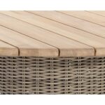 Riviera Dining Table - Round - 60" 8 Riviera Dining Table - Round - 60" 110054 110054 RIVIERA DINING TABLE ROUND 60 6