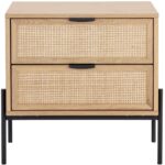 Avida Nightstand - Black - Rustic Oak/Natural 11 Avida Nightstand - Black - Rustic Oak/Natural 110134 110134 AVIDA NIGHTSTAND BLACK RUSTIC OAK NATURAL 2