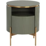 Paloma End Table - Sage Green 11 Paloma End Table - Sage Green 110397 110397 PALOMA END TABLE GOLD SAGE GREEN 3