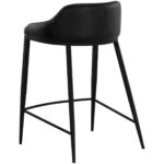 Astra Counter Stool - Black - Nightfall Black 8 Astra Counter Stool - Black - Nightfall Black 111081 111081 ASTRA COUNTER STOOL BLACK NIGHTFALL BLACK 3