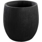 Coleus Planter - Round - Small