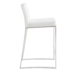 Architect Counter Stool - White 5 Architect Counter Stool - White 36286 36286 ARCHITECT COUNTER STOOL WHITE 2