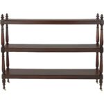 Butlers Trolly - Large 6 Butlers Trolly - Large 370414 370414 B