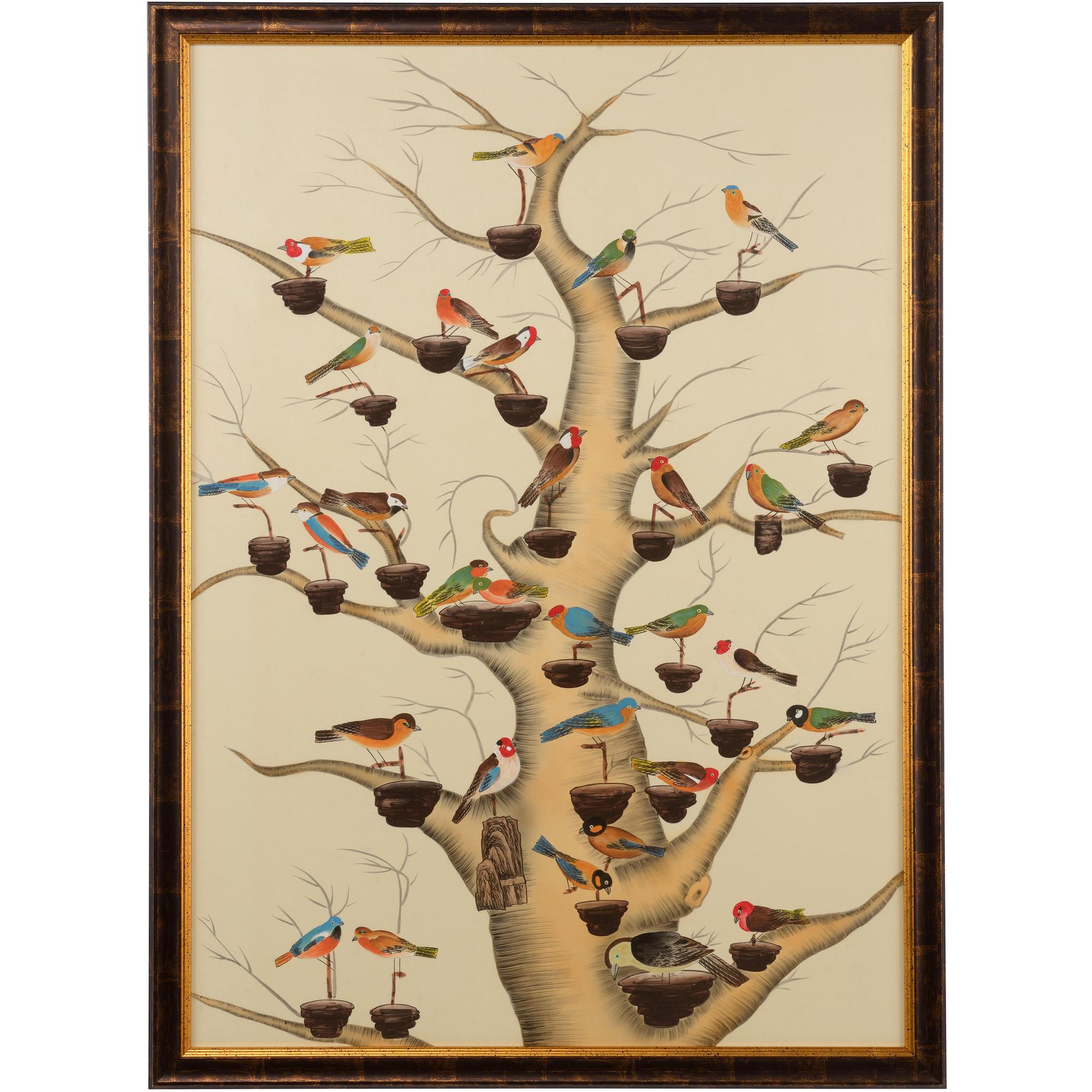 The Aviary 1 The Aviary