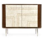 Shelldon Bar Cabinet 8 Shelldon Bar Cabinet 490571 490571 B