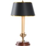 Twin Candle Desk Lamp 10 Twin Candle Desk Lamp 517 517 C