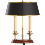 Twin Candle Desk Lamp 11 Twin Candle Desk Lamp 517 517 D