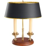 Twin Candle Desk Lamp 12 Twin Candle Desk Lamp 517 517 E