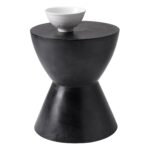 Logan End Table - Black 5 Logan End Table - Black 58012 58012 LOGAN END TABLE BLACK 1