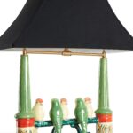 Budgies Lamp 60353-2 60353 2 C