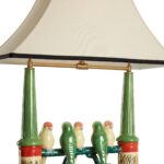 Budgies Lamp 60353 60353 C