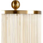 Park Avenue Lamp 60540 60540 C