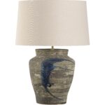 Riku Table Lamp 9 Riku Table Lamp 61313-2 61313 2 D