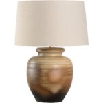 Rika Table Lamp 7 Rika Table Lamp 61321-2 61321 2 B