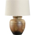 Rika Table Lamp 9 Rika Table Lamp 61321-2 61321 2 D