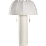 Perruche Table Lamp 5 Perruche Table Lamp 61390 61390 C