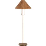 Avondale Floor Lamp 6 Avondale Floor Lamp 61483 61483 B