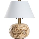 Tibetan Tiger Lamp 8 Tibetan Tiger Lamp 61531 61531 B