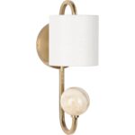 Varese Sconce 67468 67468 B