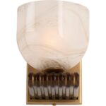 Donata Sconce 8 Donata Sconce 67555 67555 D