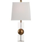 Watts Table Lamp 70234 70234 C