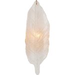 Leaf Sconce 8 Leaf Sconce 70369 70369 C