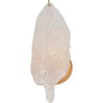 Leaf Sconce 11 Leaf Sconce 70369 70369 F