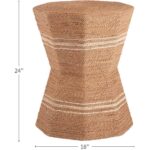 Escape-Coastal Living Octagonal Side Table 833812 833812 DIM vm 002