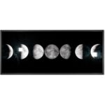 Moon Phases - 72" X 30" - Charcoal Frame 7 Moon Phases - 72" X 30" - Charcoal Frame - Image 2