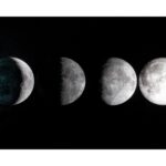 Moon Phases - 72" X 30" - Charcoal Frame 8 Moon Phases - 72" X 30" - Charcoal Frame - Image 3