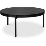 Mendez Outdoor Coffee Table Black BQ-1009-02 BQ 1009 02 01
