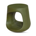 Rothko Outdoor Stool Green 7 Rothko Outdoor Stool Green BQ-1055-16 BQ 1055 16 01