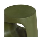 Rothko Outdoor Stool Green 9 Rothko Outdoor Stool Green BQ-1055-16 BQ 1055 16 03