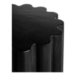 Taffy Outdoor Stool Black 8 Taffy Outdoor Stool Black BQ-1062-02 BQ 1062 02 01