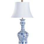 Dutch Delft Lamp 7 Dutch Delft Lamp C10563 C10563 B