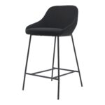 Shelby Counter Stool Black 14 Shelby Counter Stool Black EJ-1038-02 EJ 1038 02 04