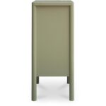 Hannah Cabinet Green 9 Hannah Cabinet Green EM-1005-16 EM 1005 16 Hannah side right shadsilo