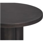 Logan Outdoor Coffee Table Black 15 Logan Outdoor Coffee Table Black FI-1122-02-0 FI 1122 02 0 Logan closeup01 shadsilo