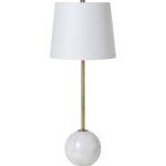 Naomi Table Lamp (Set Of 2) 6 Naomi Table Lamp (Set Of 2) LPT1171-SET2 LPT1171 SET2