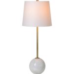 Naomi Table Lamp (Set Of 2) 7 Naomi Table Lamp (Set Of 2) LPT1171-SET2 LPT1171 SET2 1