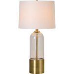 Theodore Table Lamp (Set Of 2) 7 Theodore Table Lamp (Set Of 2) LPT1189-SET2 LPT1189 SET2 1