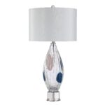 Luxor Table Lamp 7 Luxor Table Lamp LPT1417EV LPT1417EV 3