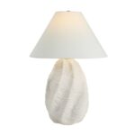 lianna Table Lamp LPT1469EV LPT1469EV LPT1469EV 2