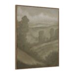 Bruma Hand-Painted Canvas Art OL2263 OL2263 OL2263 2