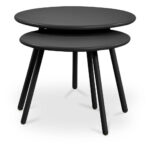 Kari Outdoor Nesting Coffee Table Black 8 Kari Outdoor Nesting Coffee Table Black - Image 3