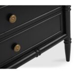 Eleanor Nightstand Black RP-1062-02 RP 1062 02 Eleanor closeup02 shadsilo