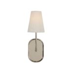 Annona Wall Sconce 7 Annona Wall Sconce WS173 WS173 2
